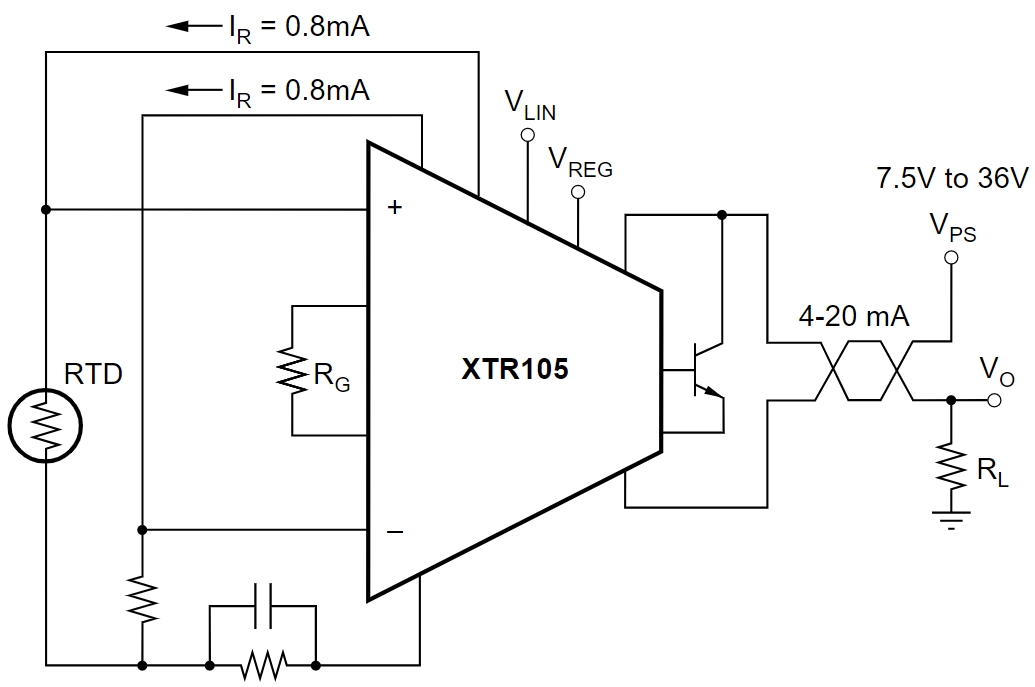 XTR105U 2K5